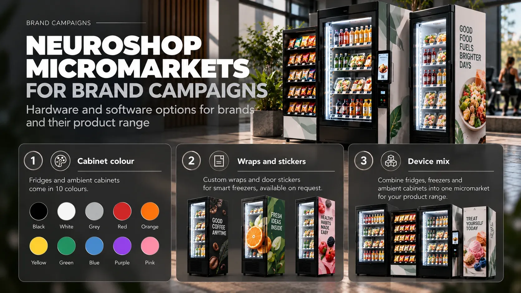 Infografika z opcjami brandingu mikromarketów Neuroshop: paleta 10 kolorów obudowy, trzy lodówki z indywidualnym oklejeniem oraz lodówka, szafa na przekąski i zamrażarka połączone w jeden mikromarket.