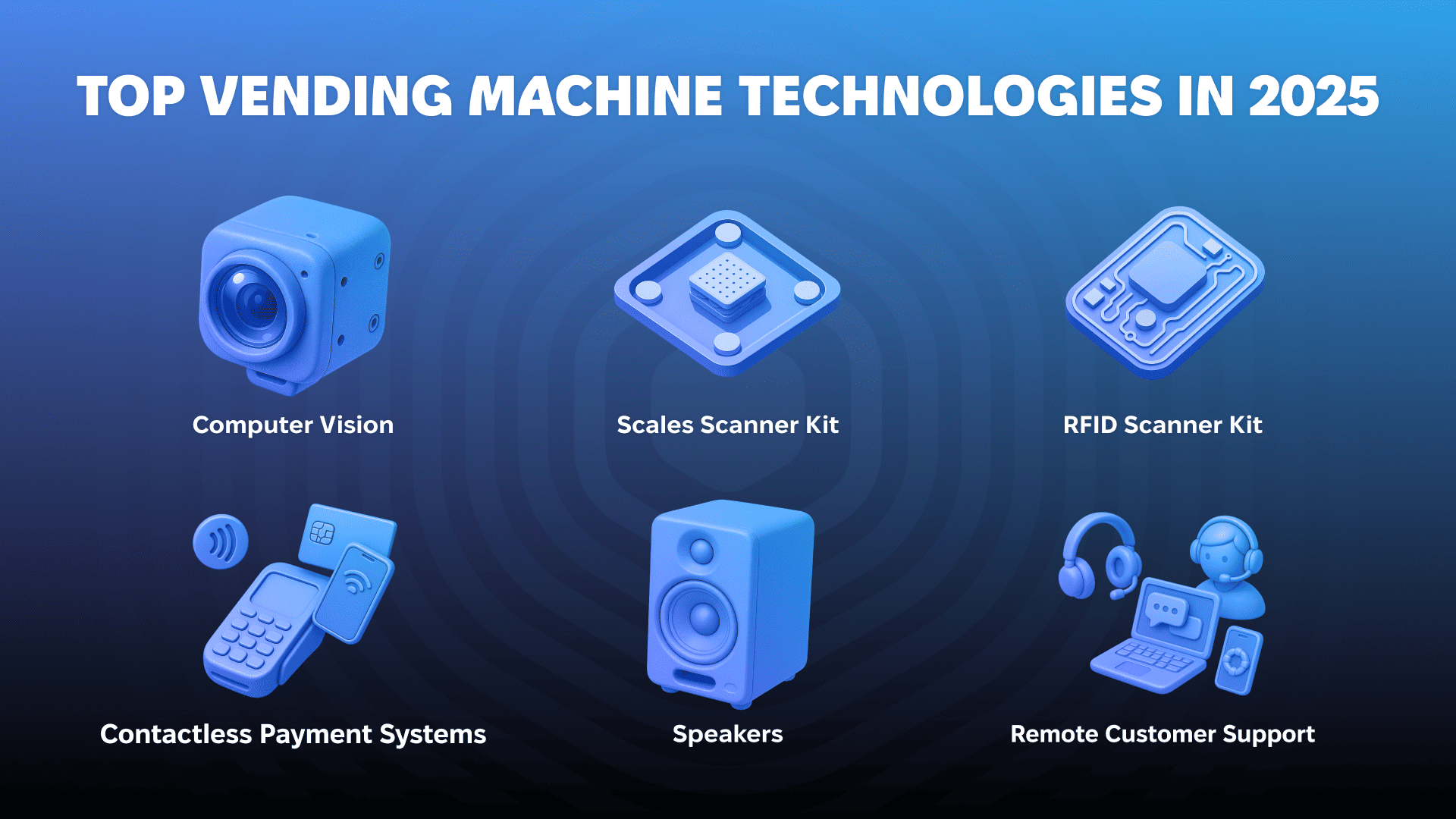 Top vending machine technologies